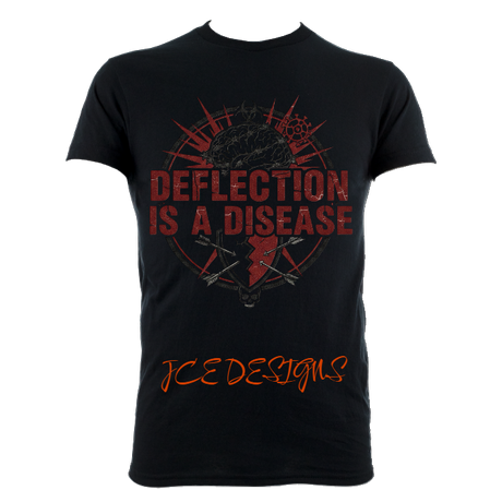 Deflection